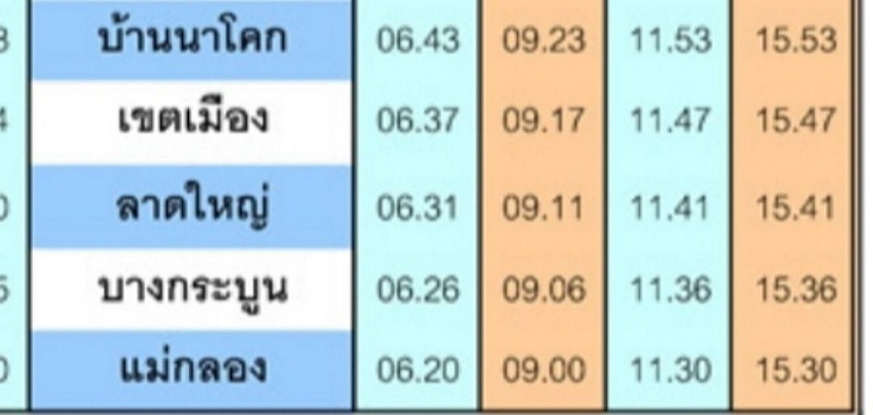 ตารางการเดินรถไฟตารางการเดินรถไฟ